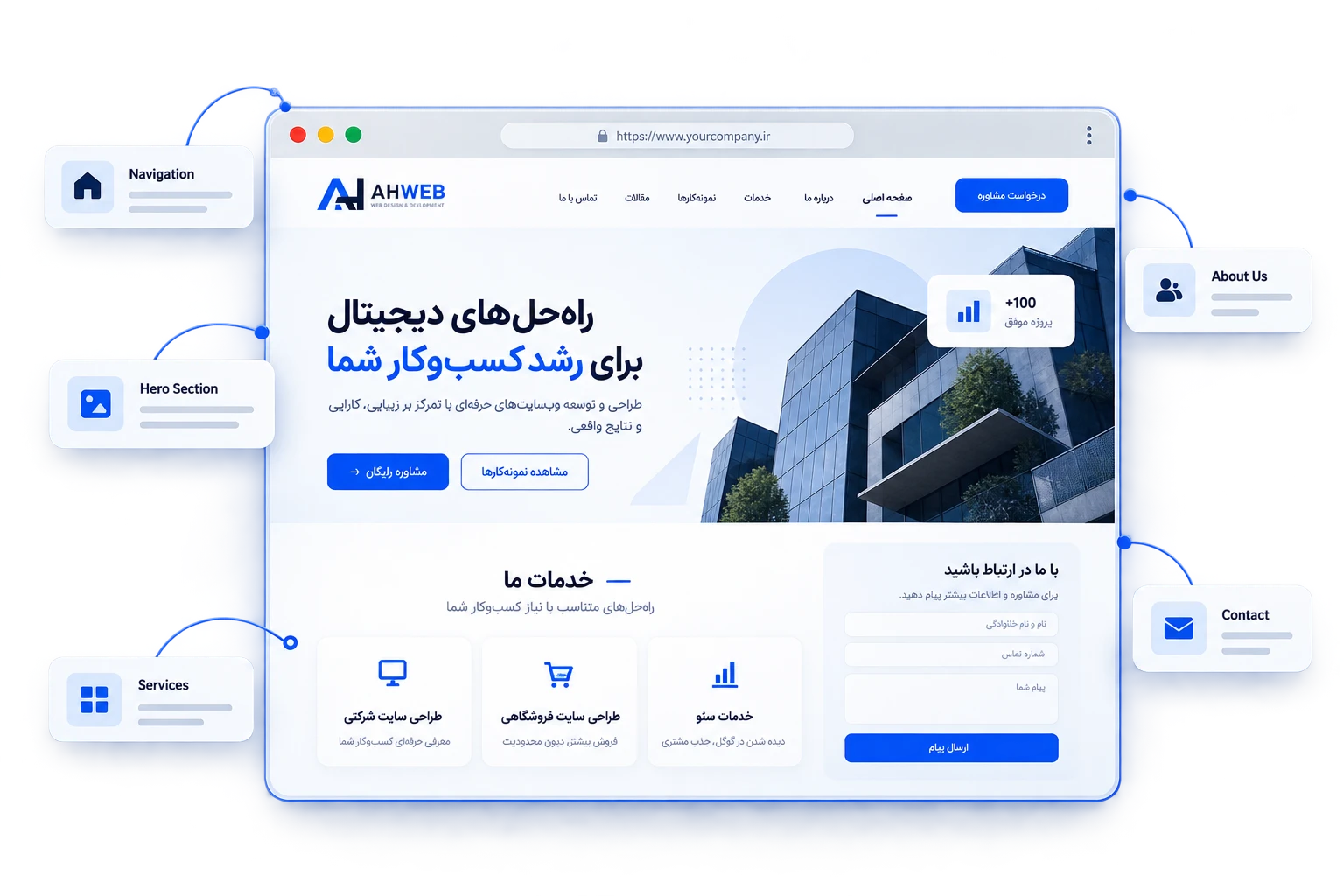 طراحی سایت شرکتی حرفه ای با AHWEB