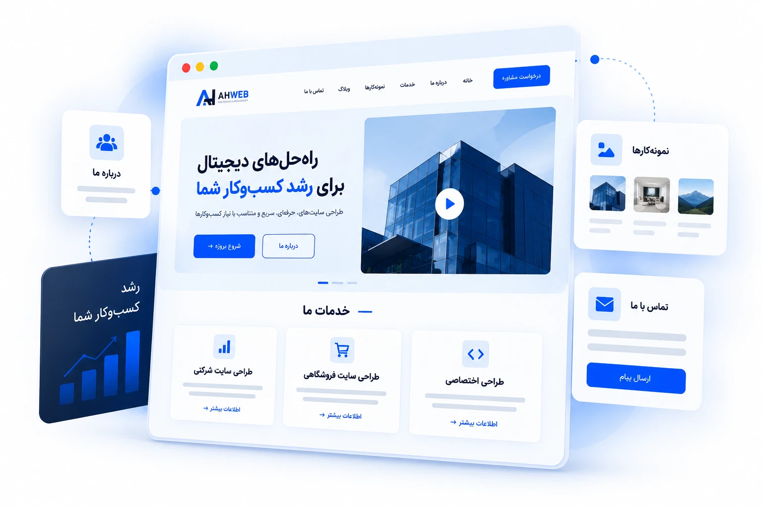 طراحی سایت شرکتی حرفه ای با AHWEB